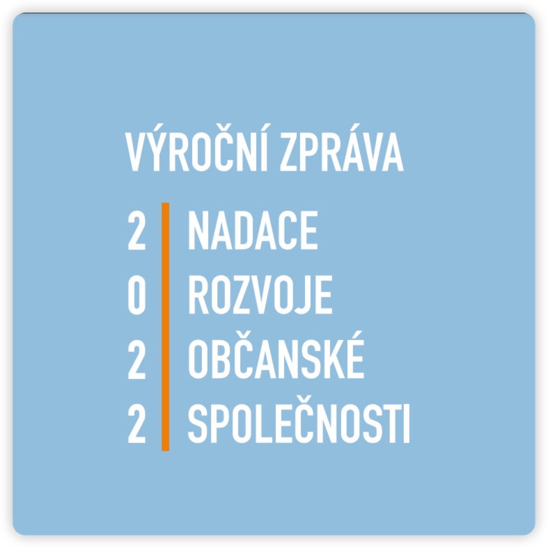 Představujeme vám Výroční zprávu za rok 2022